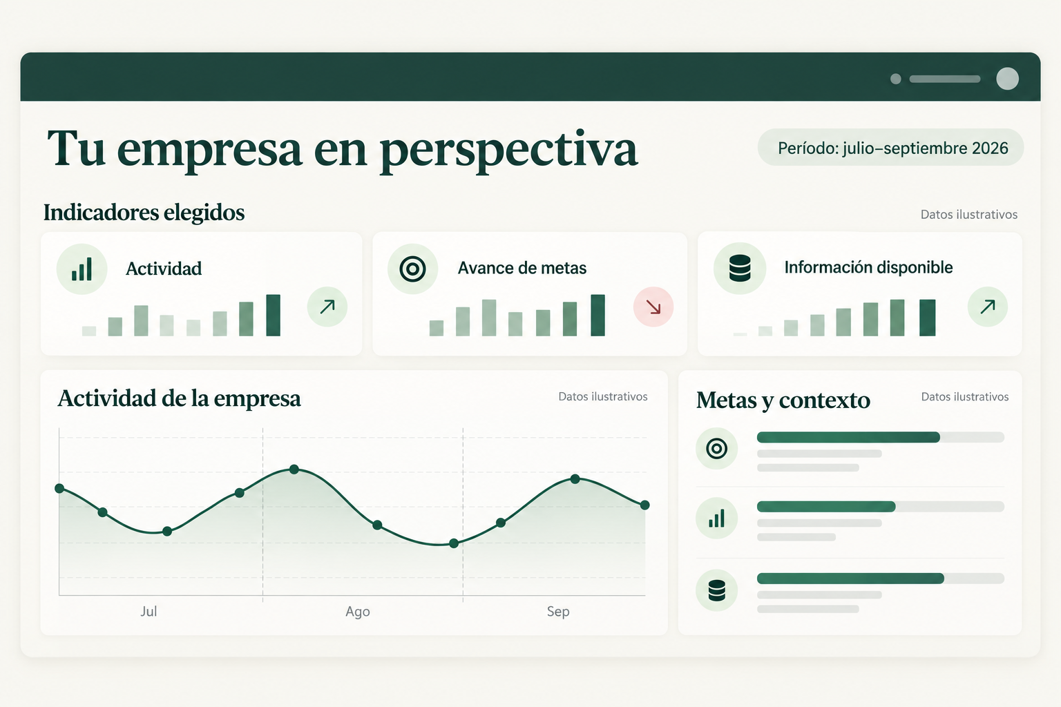 Referencia ilustrativa de información general de una empresa, con indicadores y evolución ficticios.